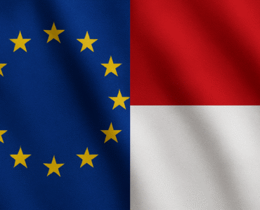 eur ind